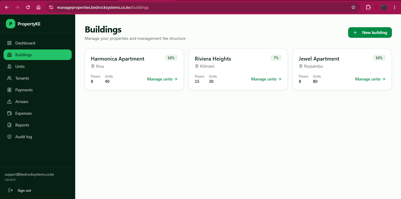 PropertyKE Management System interface screenshot